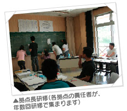 社員研修3
