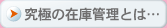 究極の在庫管理とは